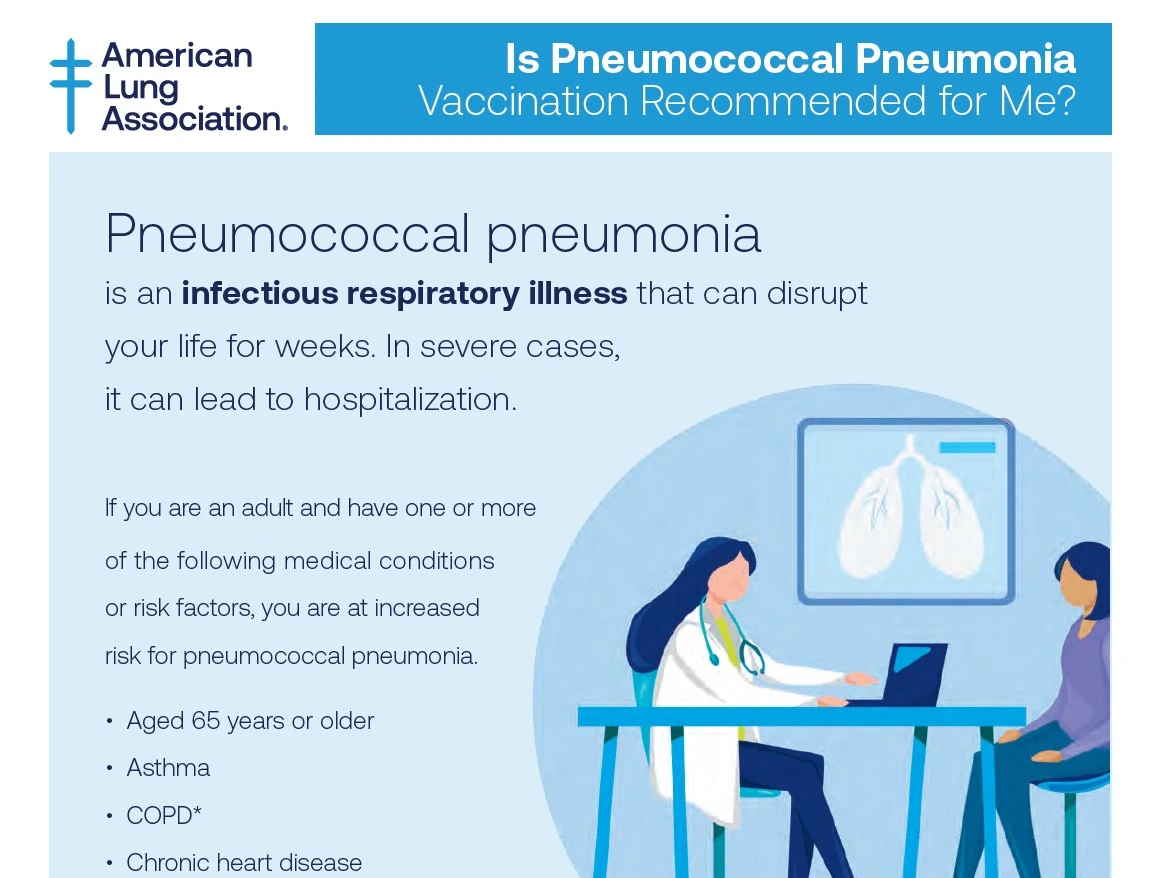 Pneumococcal Pneumonia For Healthcare Providers | American Lung Association